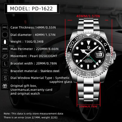 The Prestige GMT Pro